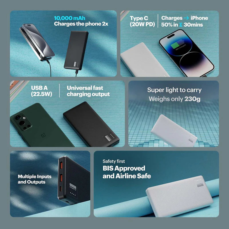 Stuffcool Major 10000mAH 20W PD Powerbank
