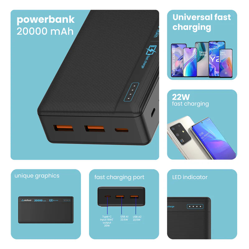 Stuffcool Major Plus 20000mAh 20W PD Powerbank