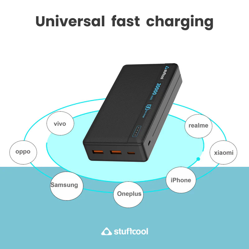 Stuffcool Major Plus 20000mAh 20W PD Powerbank