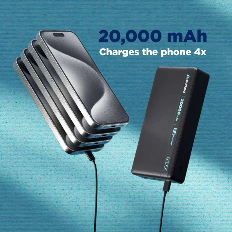 Stuffcool Major Plus 20000mAh 20W PD Powerbank